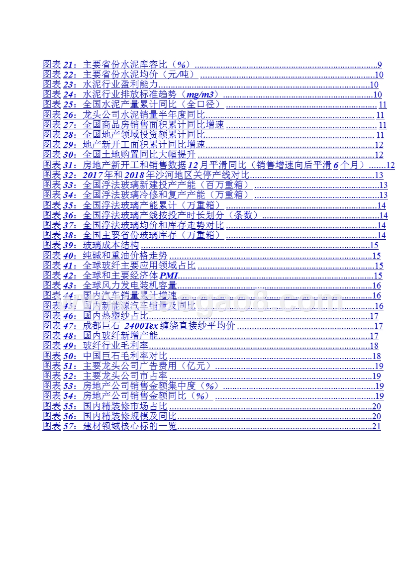 2019年度建材行业投资策略报告.pptx_第4页