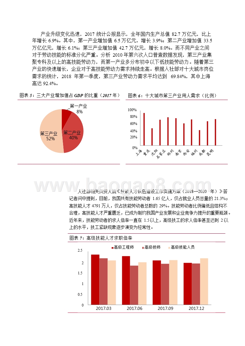 2019年职业教育行业主题投资报告.pptx_第5页
