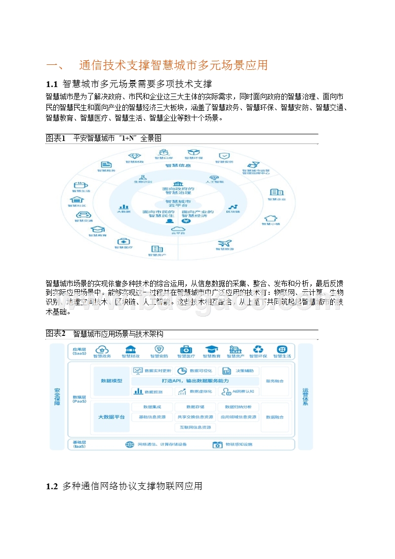 2018-2019通信行业智慧城市通信技术分析报告.pptx_第5页