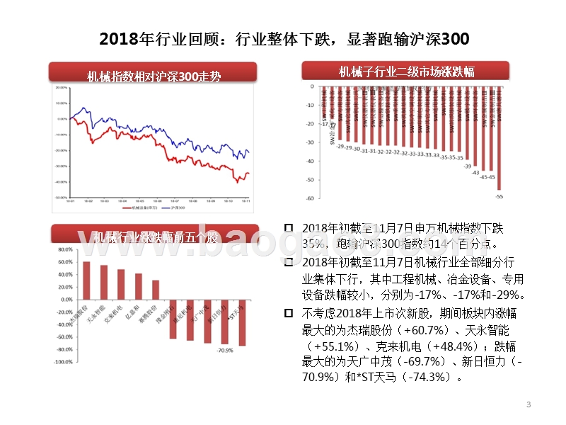 2019年机械行业下游投资策略分析报告.pptx_第4页