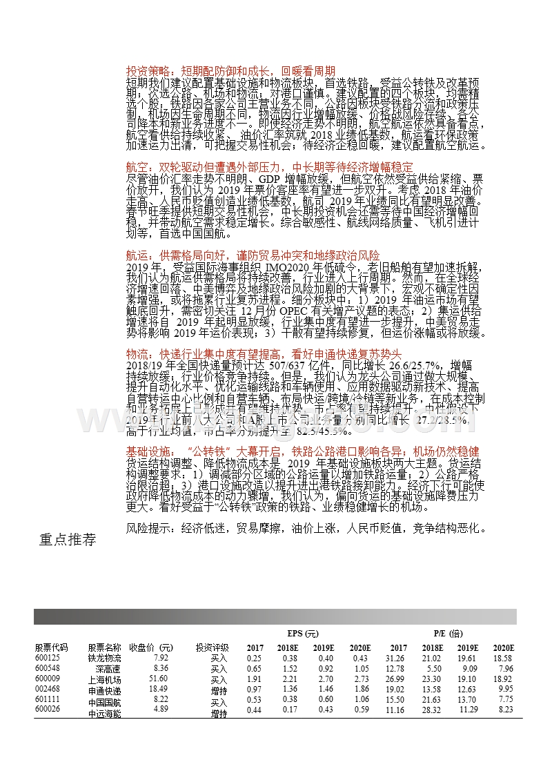 2019年交通运输行业投资策略报告.pptx_第4页