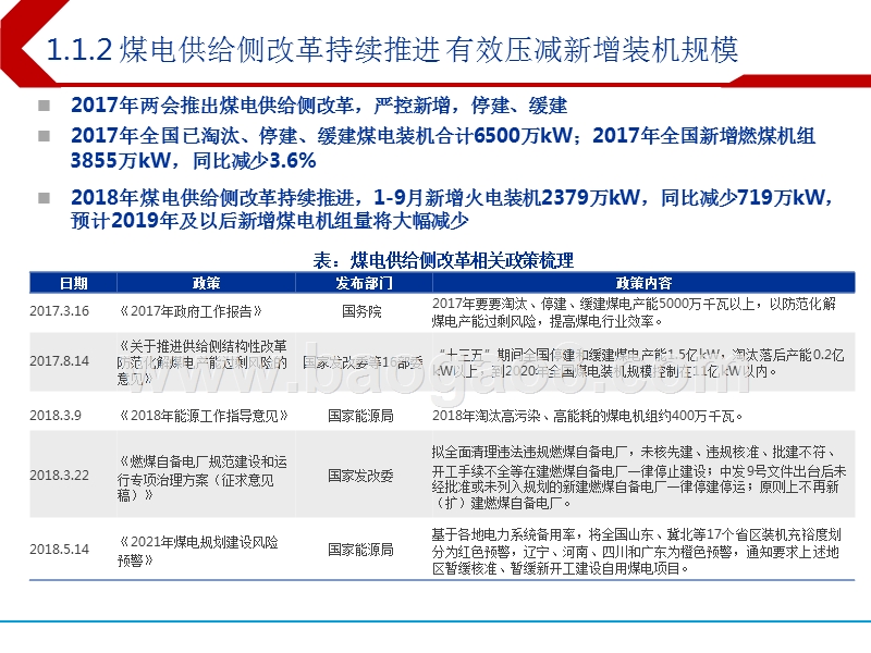 2019年公用事业行业火电燃气投资策略分析报告.pptx_第4页