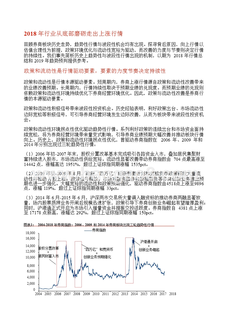 2019年证券行业投资策略分析报告.pptx_第4页