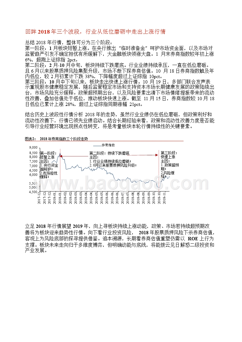 2019年证券行业投资策略分析报告.pptx_第5页