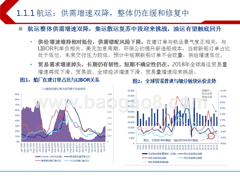 2019年交通运输行业投资策略报告(PPT).pptx_第3页