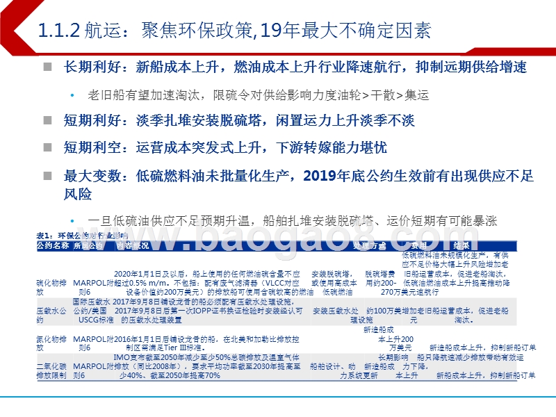 2019年交通运输行业投资策略报告(PPT).pptx_第4页