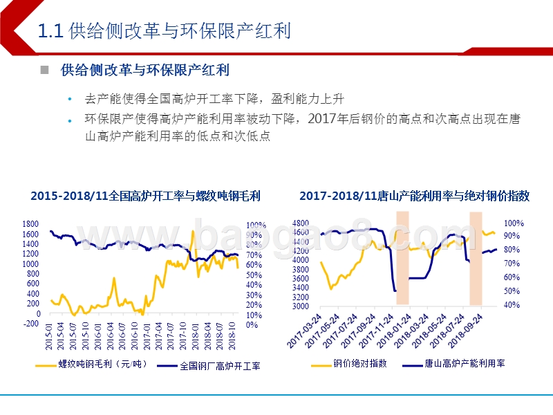 2019年钢铁行业投资策略分析报告.pptx_第3页