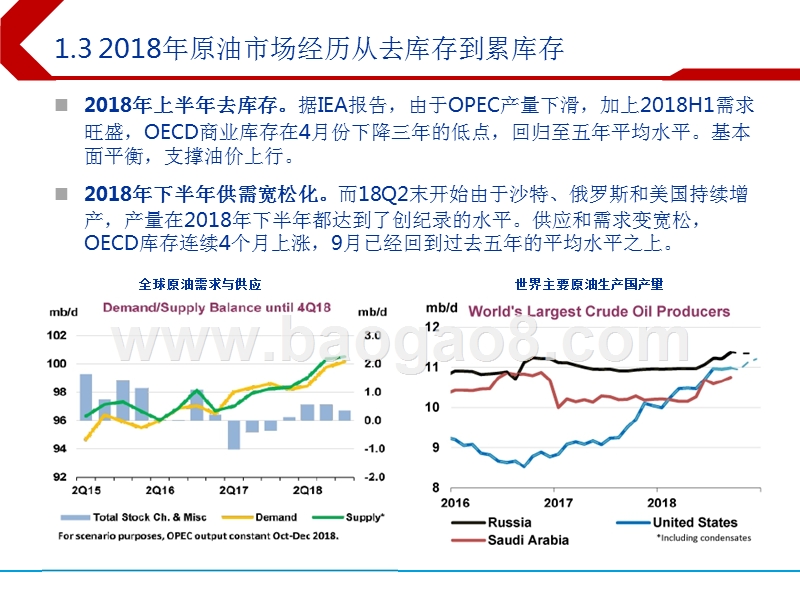2019年石油化工行业油气趋势投资分析报告.pptx_第5页