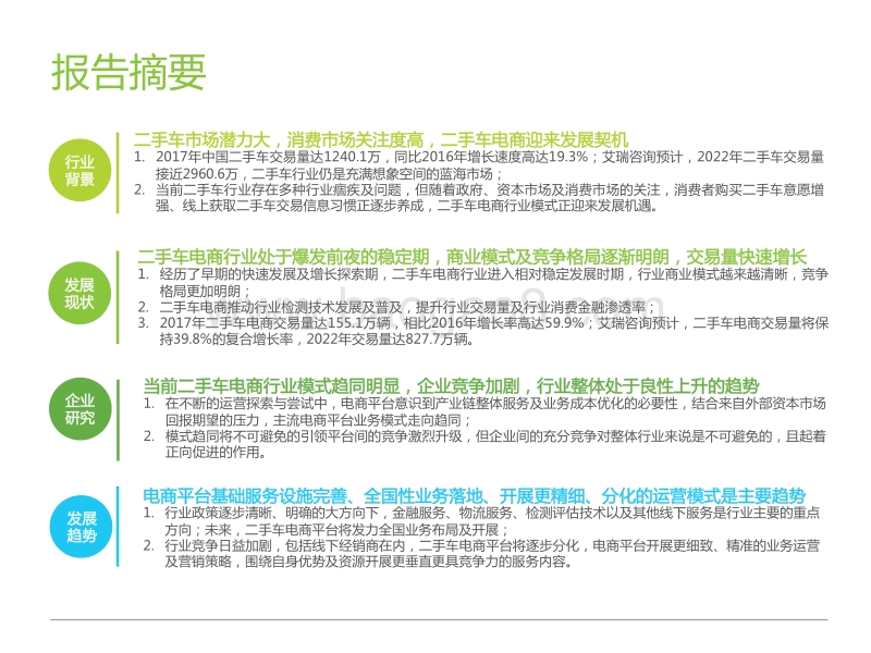 2018年中国二手车电子商务行业研究报告.pdf_第2页