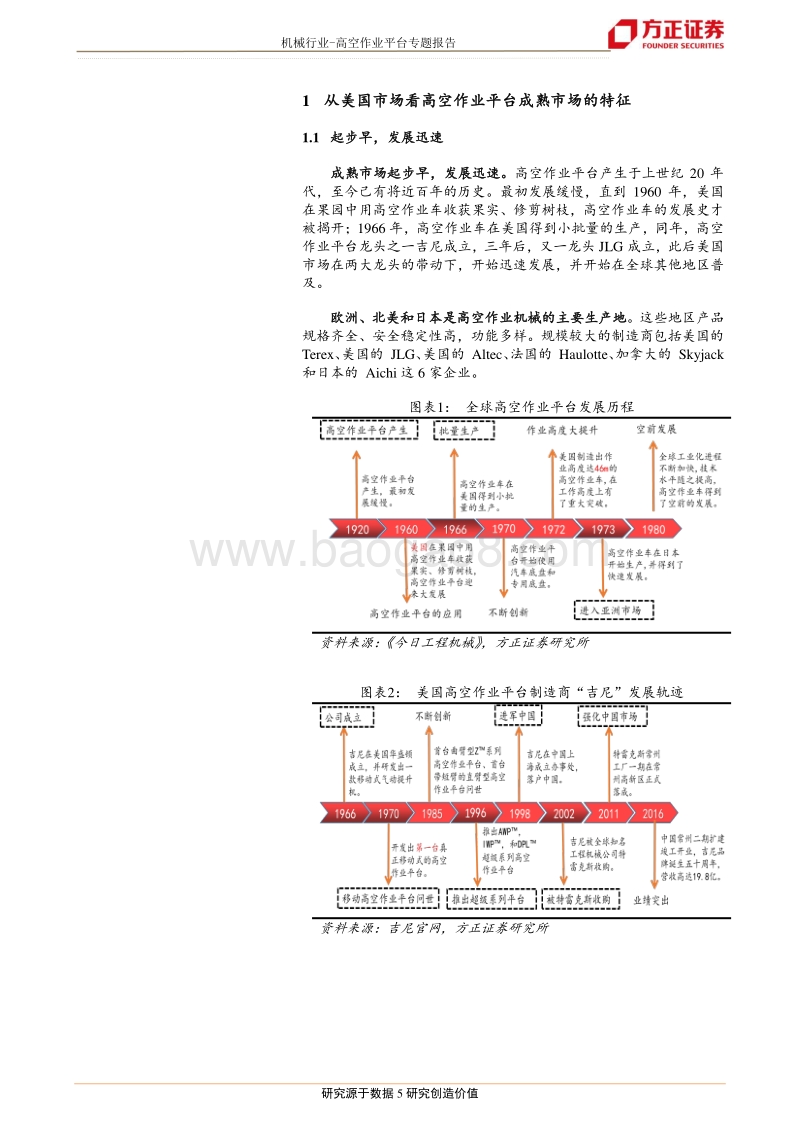 高空作业平台系列专题报告一：高空作业平台之美国市场分析.pdf_第5页