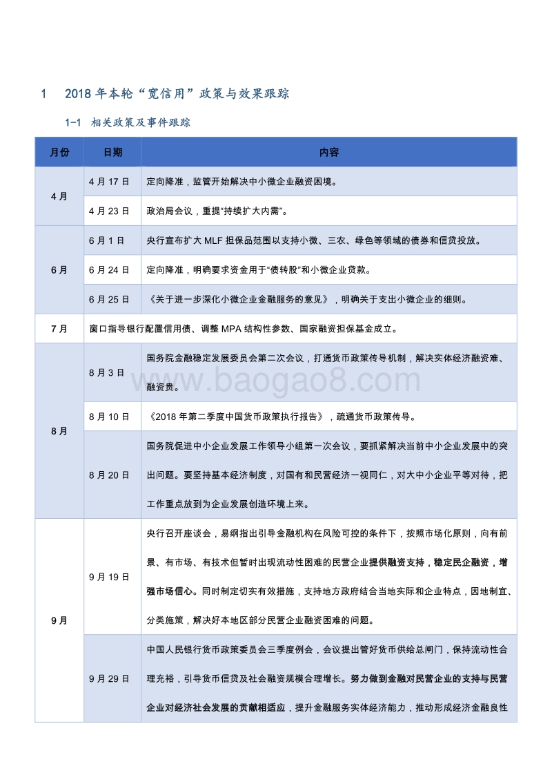 债券专题报告：“宽信用”见效仍需努力，债市仍有空间.pdf_第2页