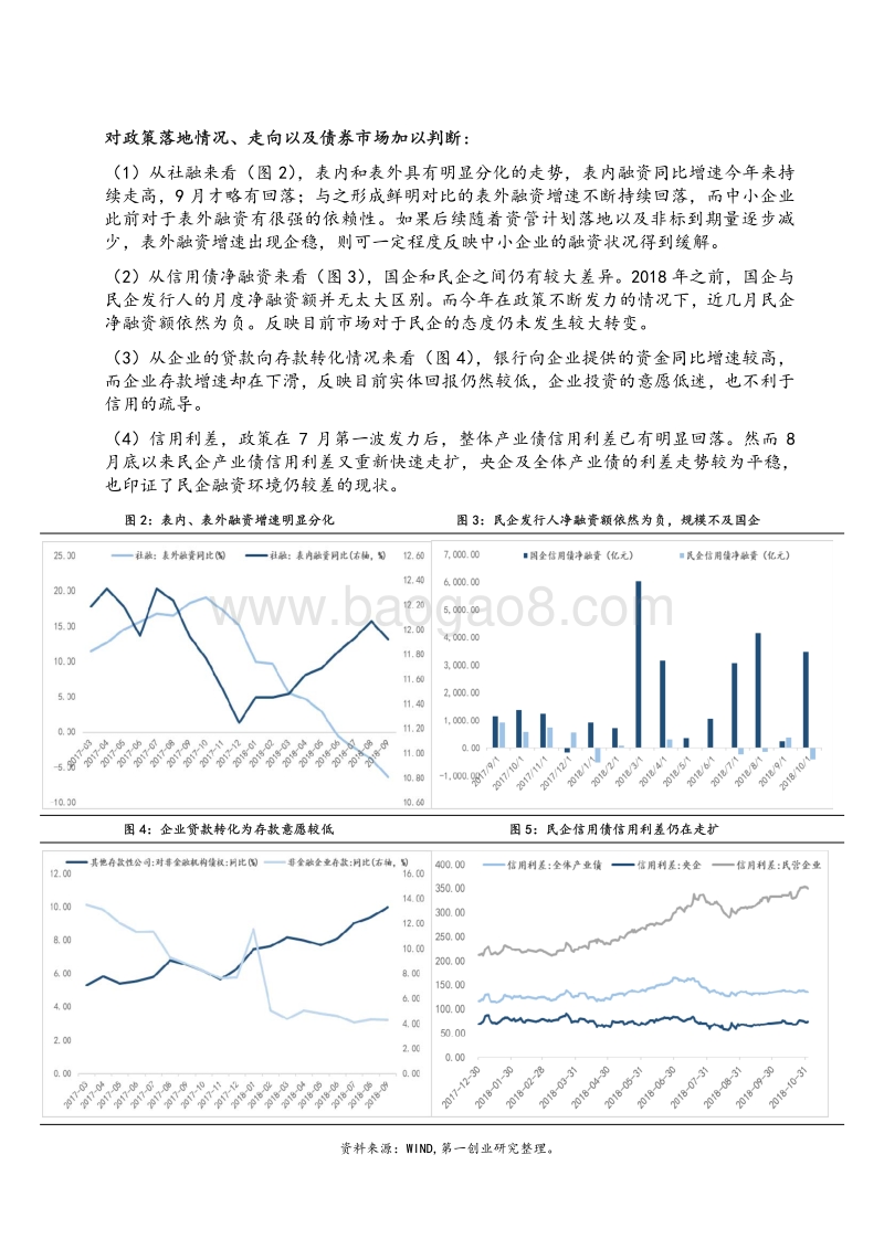 债券专题报告：“宽信用”见效仍需努力，债市仍有空间.pdf_第5页