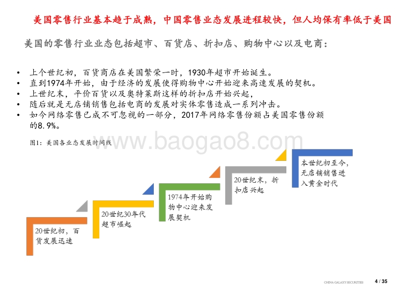 消费升级催动品质消费主升浪，线下渠道价值回归.pdf_第4页