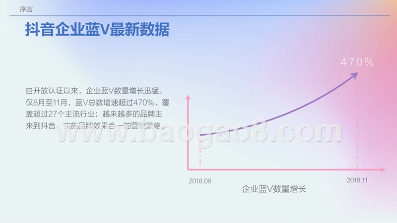 2019年抖音企业蓝V发展研究报告.pptx_第5页