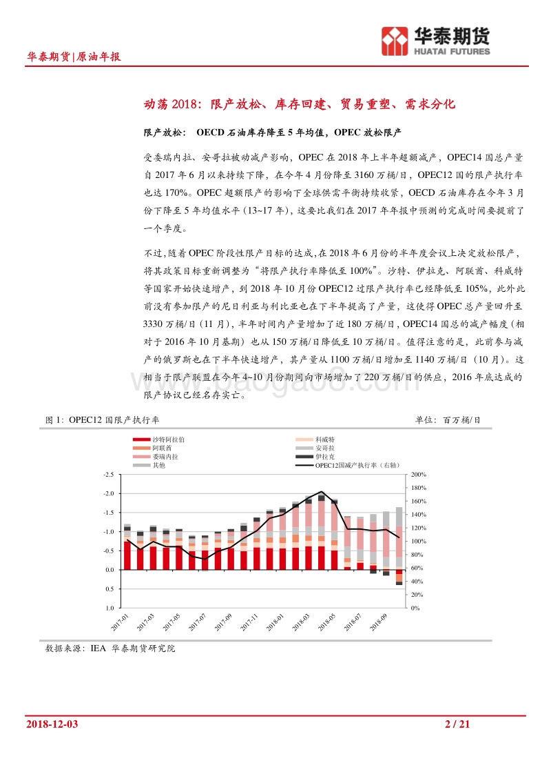 原油年报：囚徒困境下的博弈.pdf_第2页