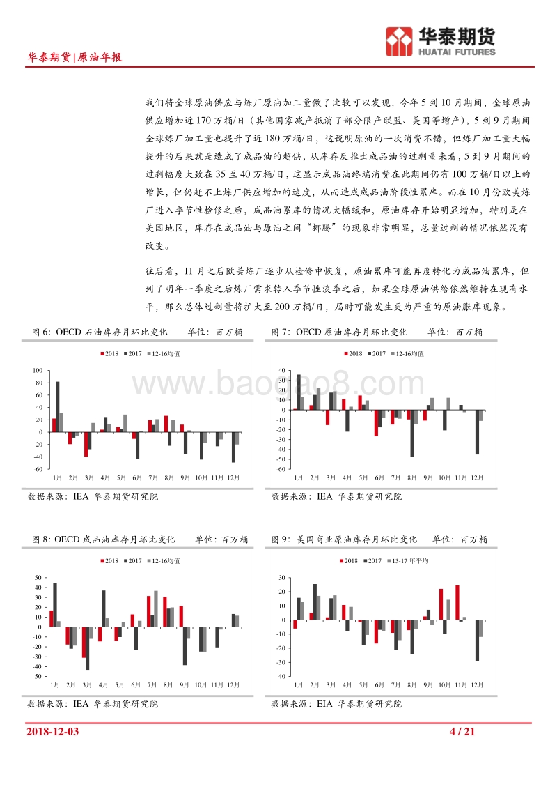 原油年报：囚徒困境下的博弈.pdf_第4页
