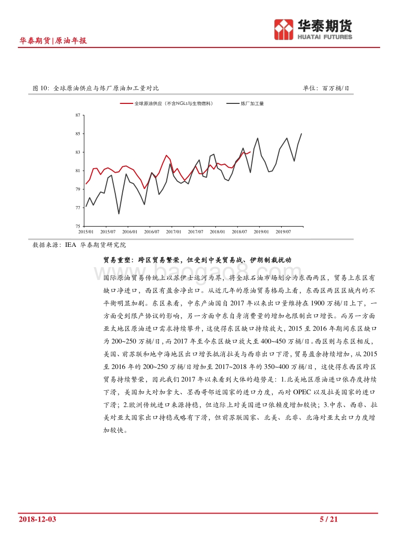 原油年报：囚徒困境下的博弈.pdf_第5页