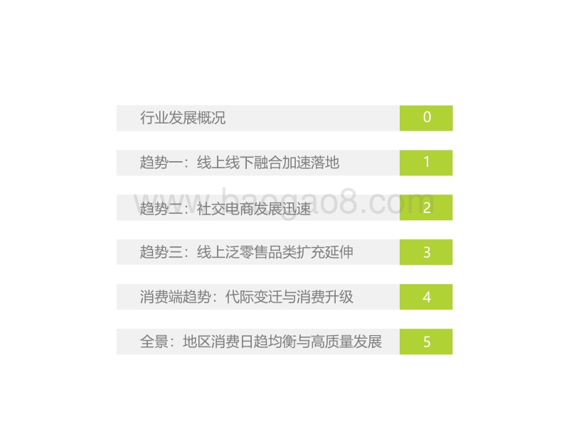 2018年中国零售趋势半年报.pdf_第3页