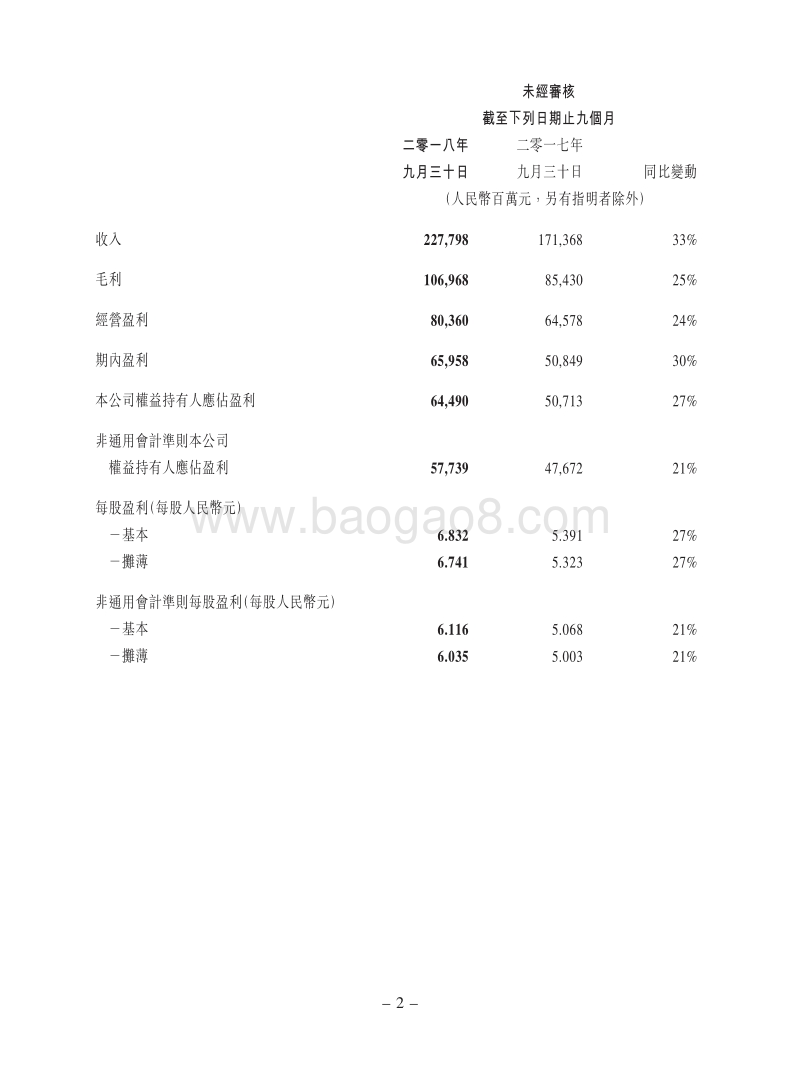 2018年Q3腾讯财务报告.pdf_第2页
