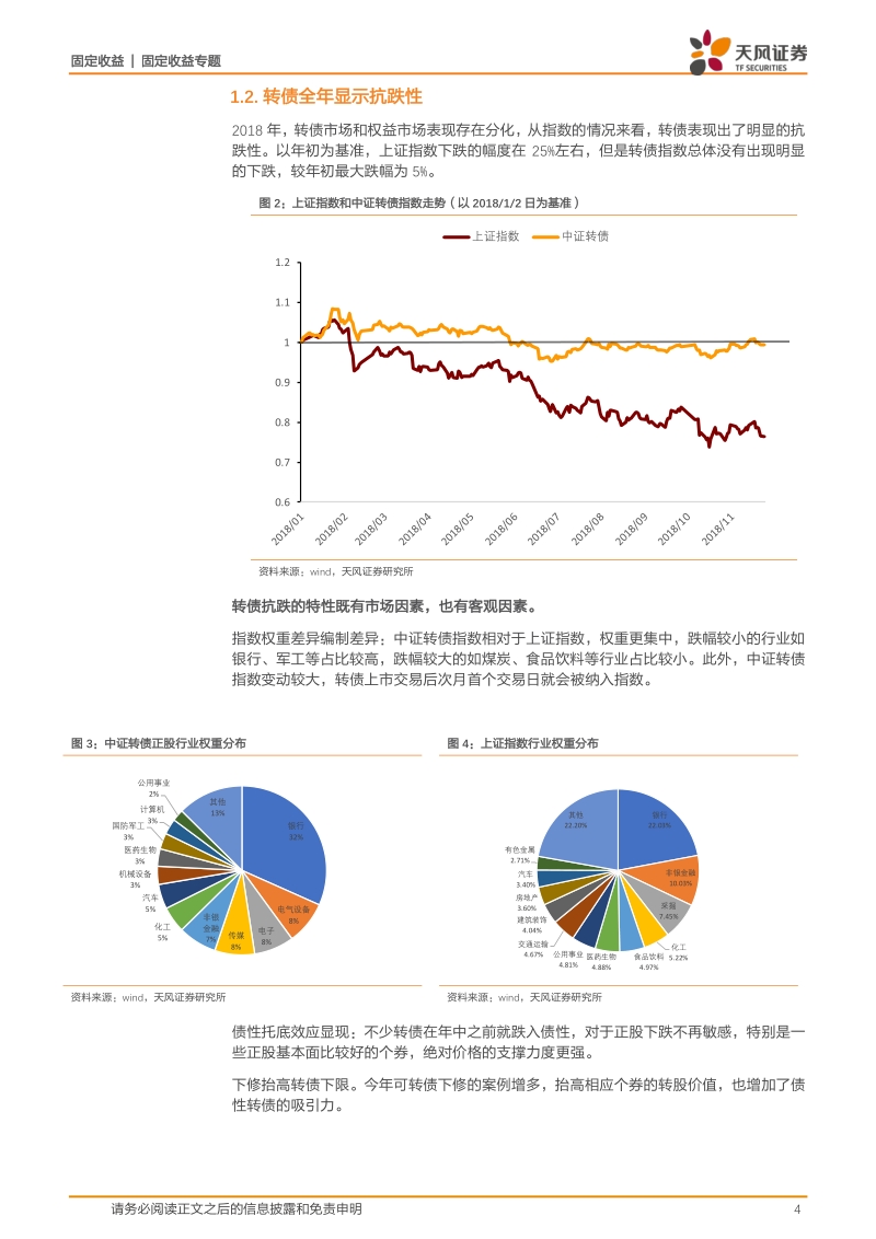 可转债年度投资策略：风正时济，任重道远.pdf_第4页