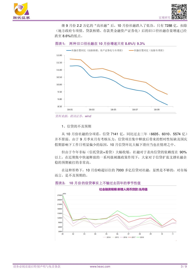 宏观专题研究：社融为何陷入低谷.pdf_第3页