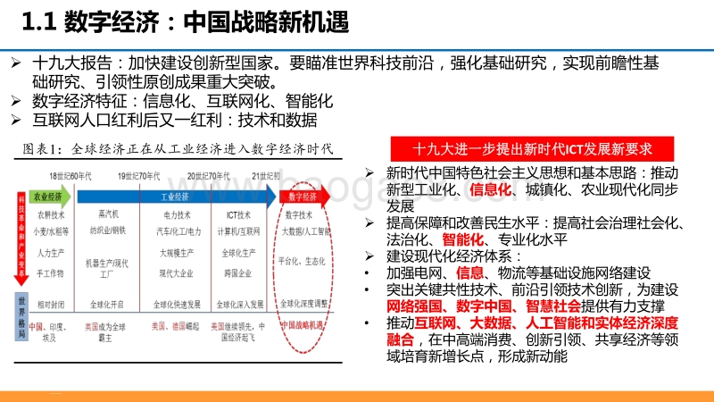 2018年度通信行业投资策略会报告.pdf_第3页