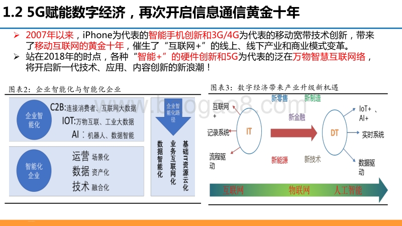 2018年度通信行业投资策略会报告.pdf_第4页