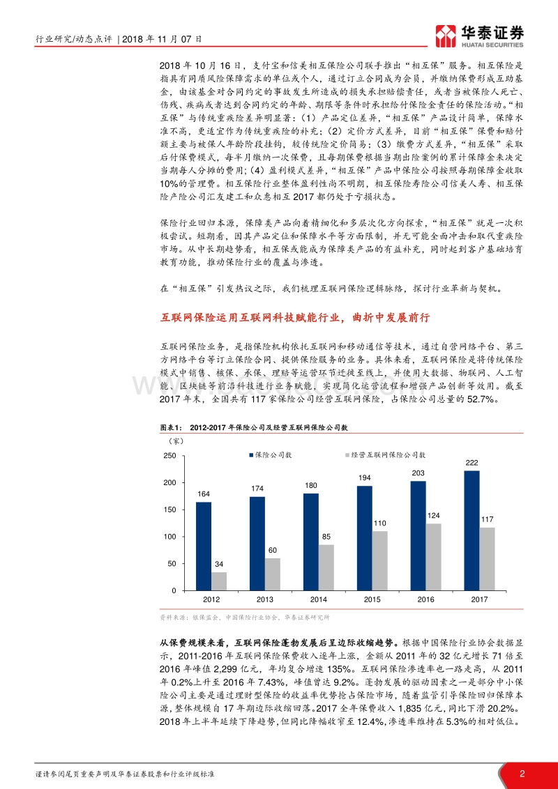 互联网保险专题研究：互联网保险的革新与契机.pdf_第2页