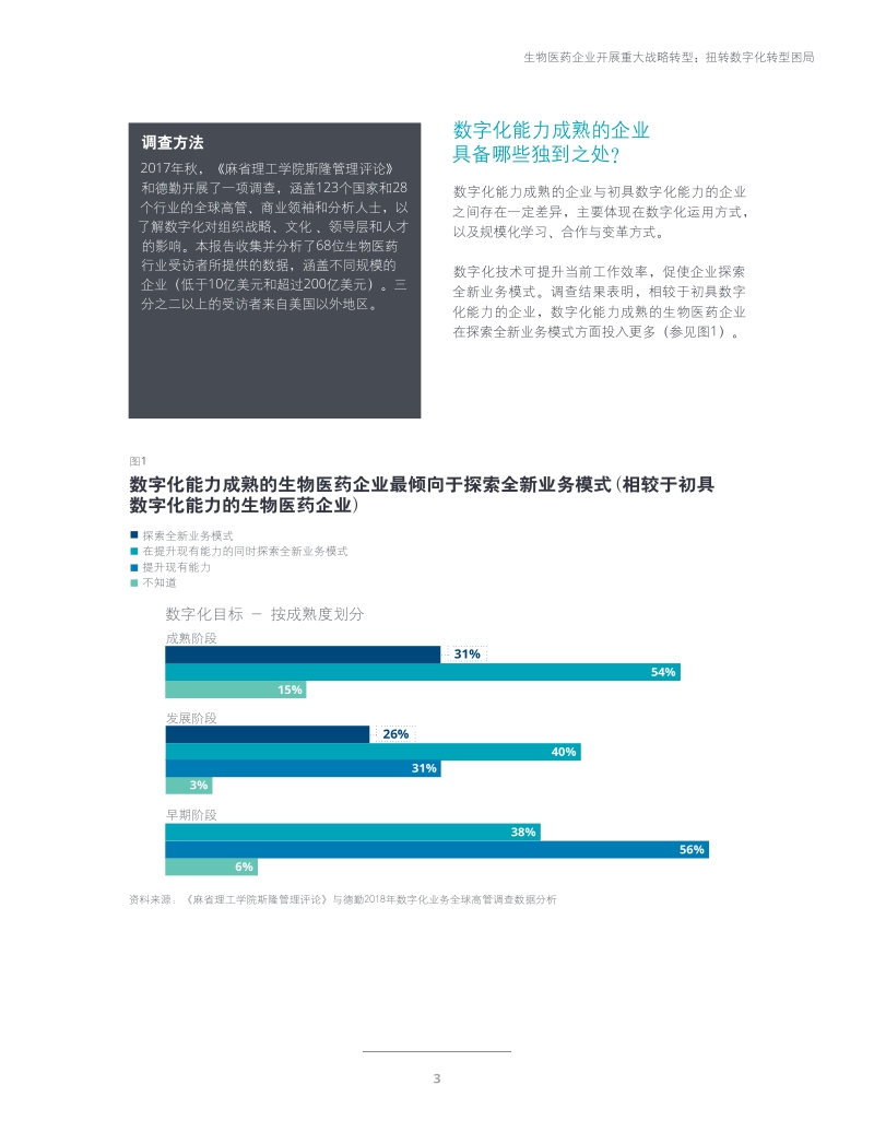 生物医药企业开展重大战略转型：扭转数字化转型困局.pdf_第3页