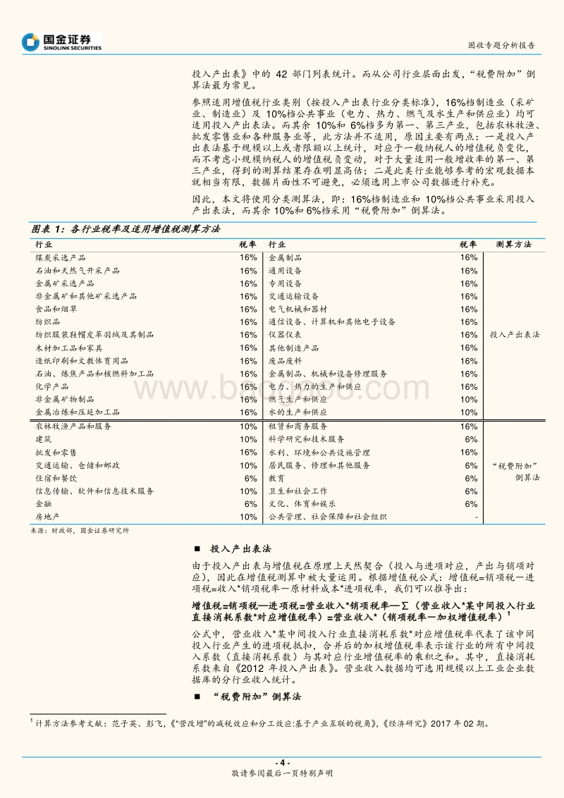 增值税减税的两个视角.pdf_第4页