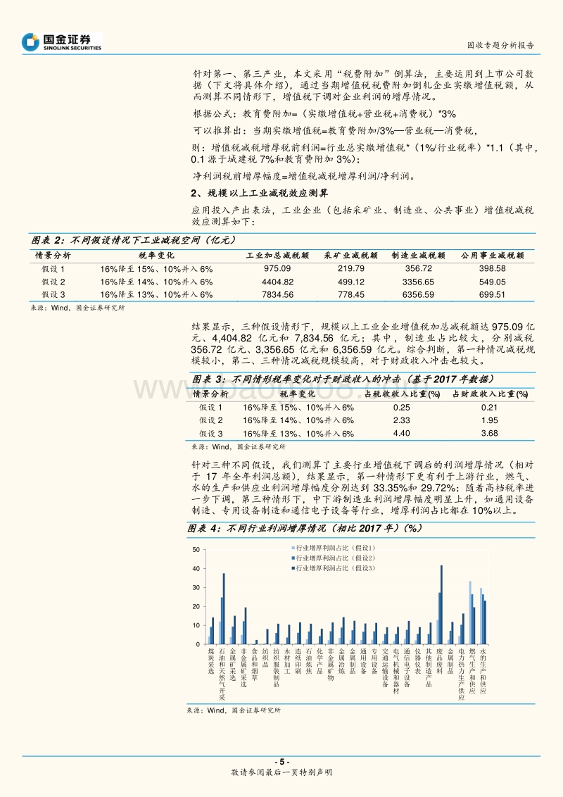 增值税减税的两个视角.pdf_第5页
