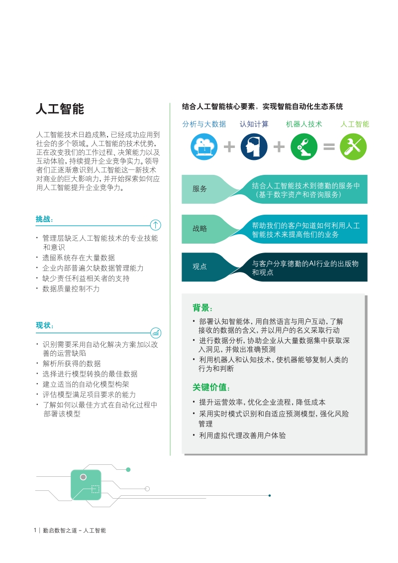 德勤人工智能创新解决方案手册.pdf_第4页