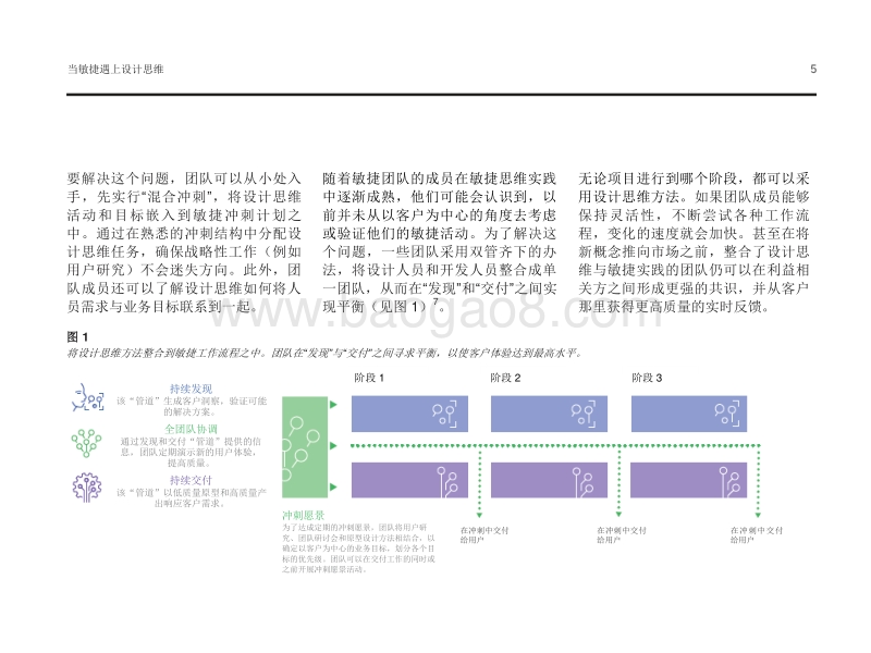当敏捷遇上设计思维：面市速度与客户体验，缺一不可.pdf_第5页