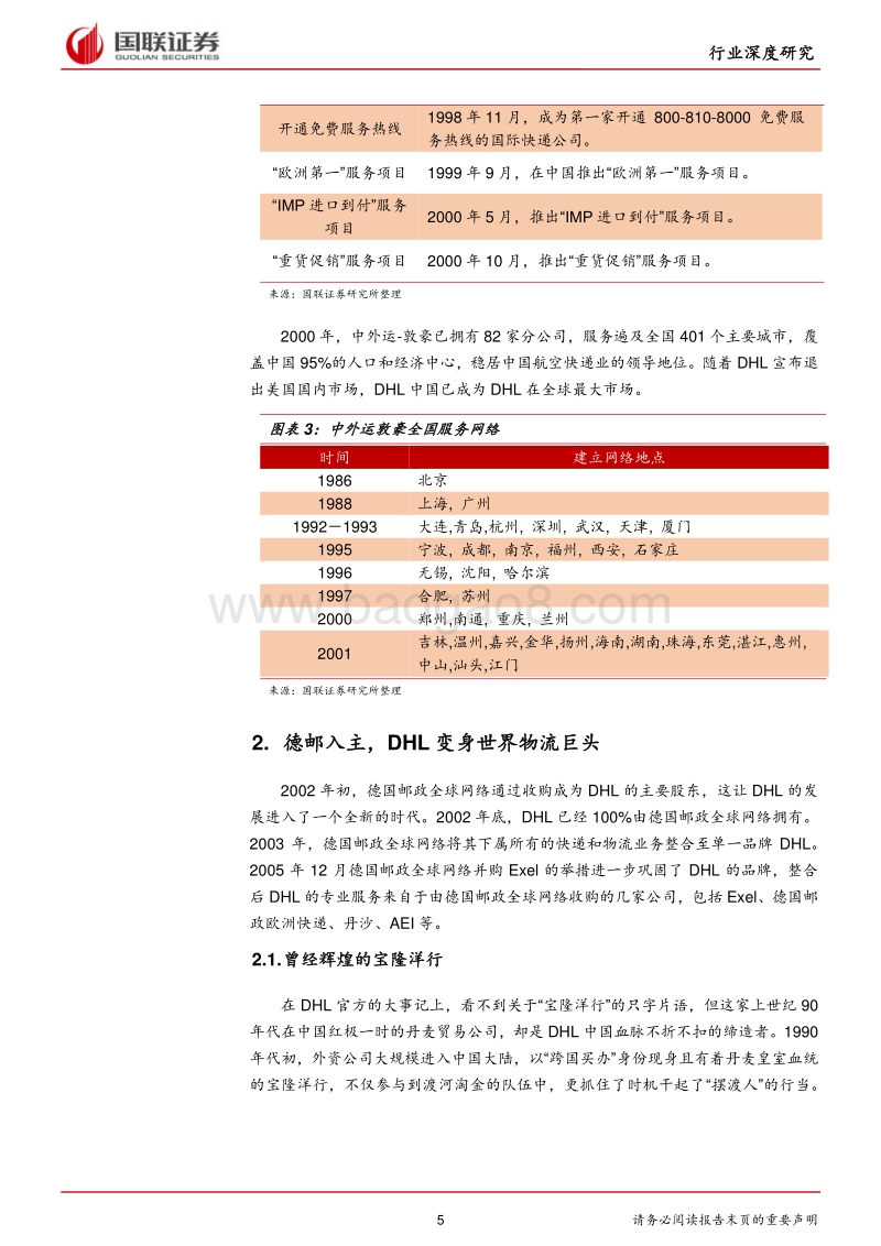 回顾DHL发展历程：以史为镜，可以知兴替.pdf_第5页