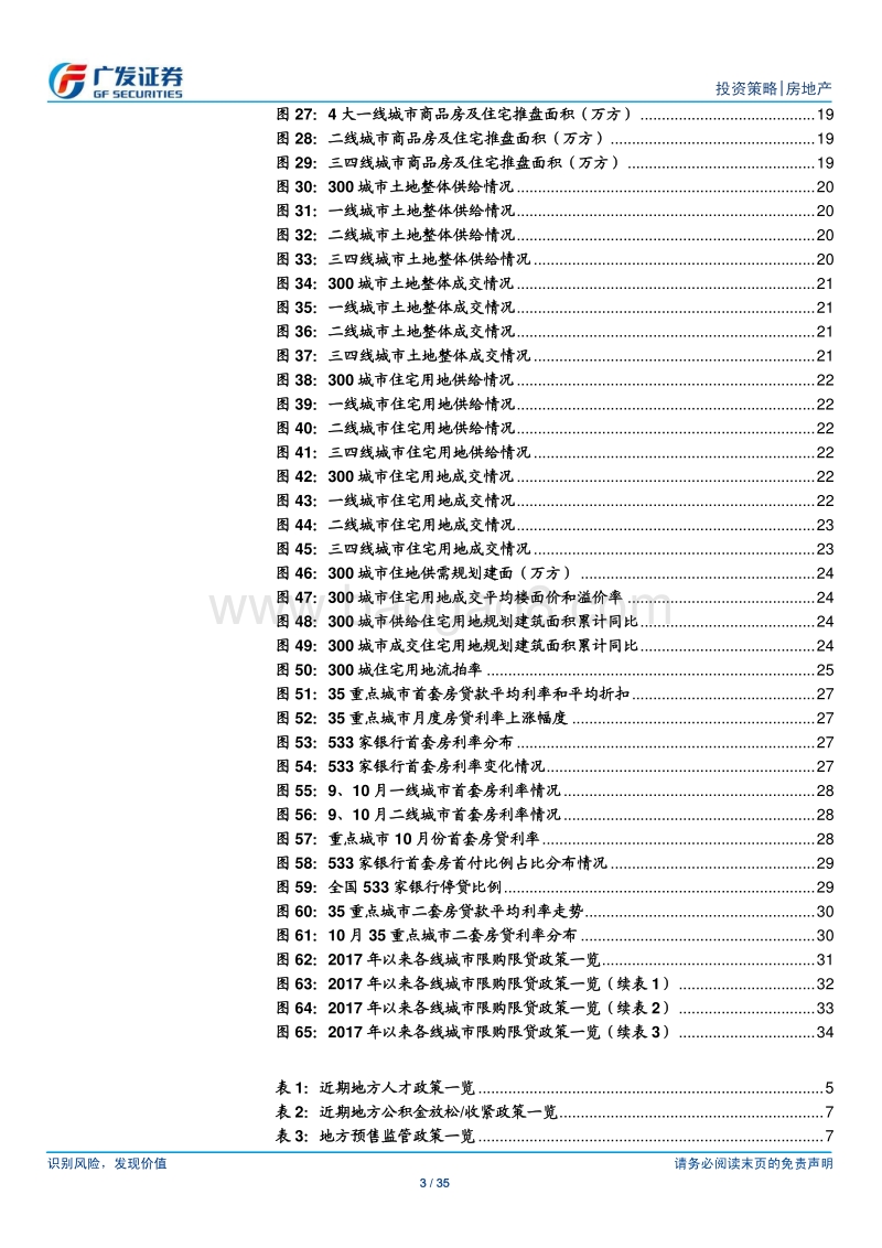 房地产行业：地方调控频率下降，按揭贷利率边际改善.pdf_第3页