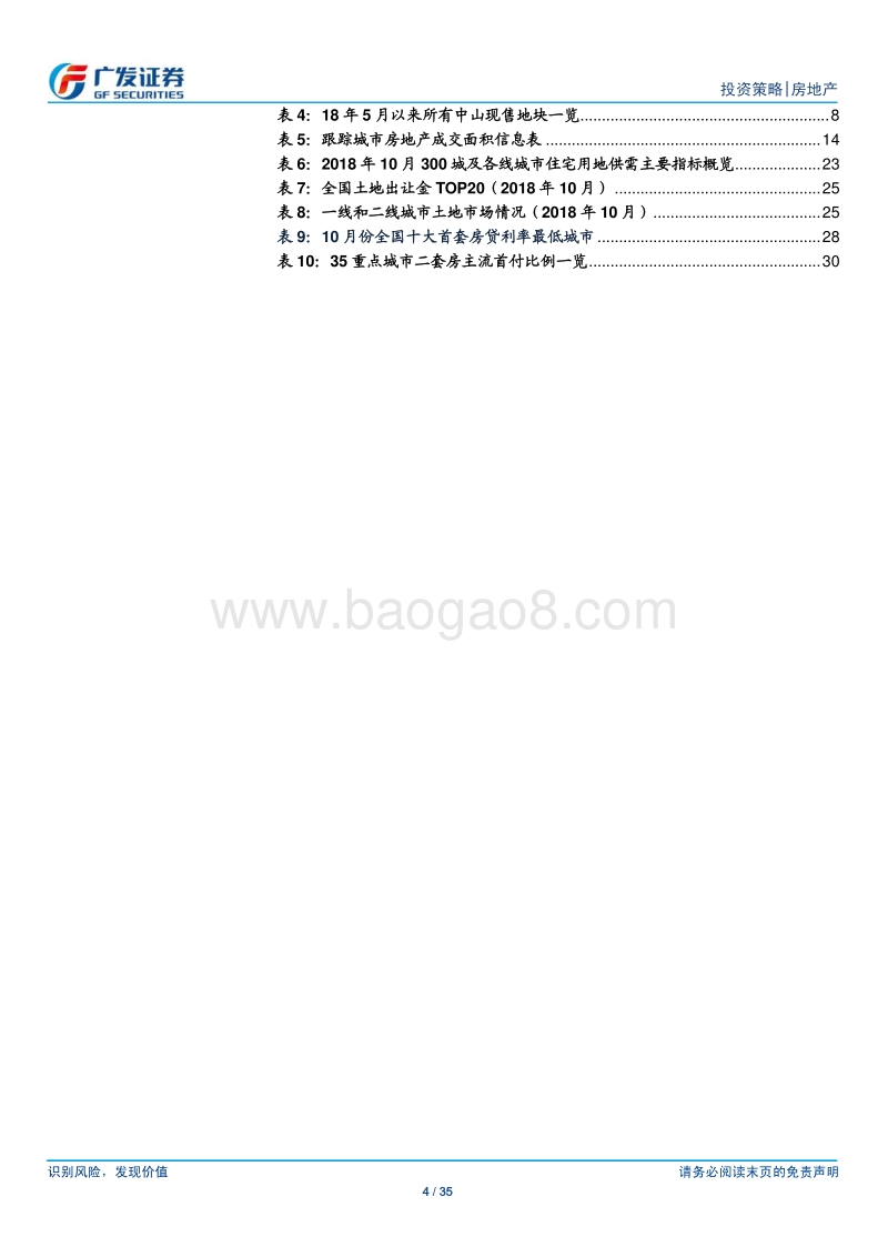 房地产行业：地方调控频率下降，按揭贷利率边际改善.pdf_第4页