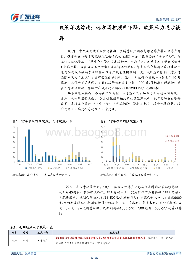 房地产行业：地方调控频率下降，按揭贷利率边际改善.pdf_第5页