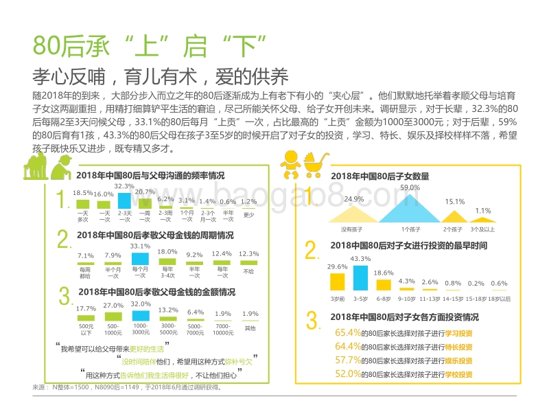 2018年中国8090后互联网理财白皮书.pdf_第4页