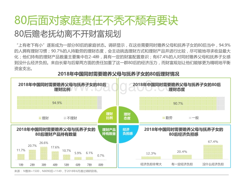 2018年中国8090后互联网理财白皮书.pdf_第5页