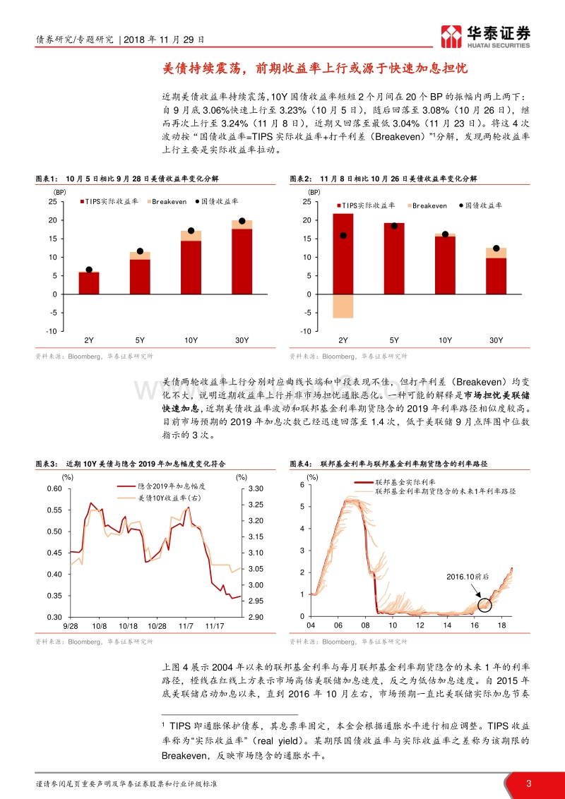 美债进入新阶段，何去何从？.pdf_第3页