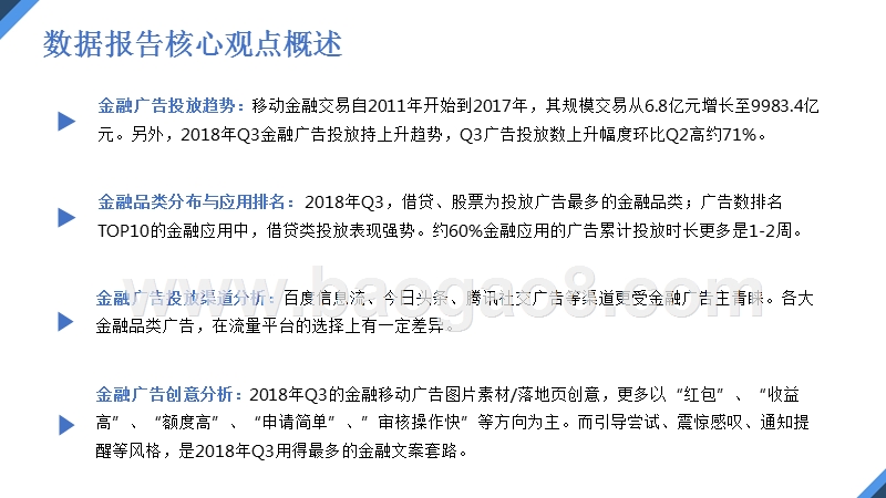 2018年Q3金融行业移动广告投放分析报告.pptx_第2页