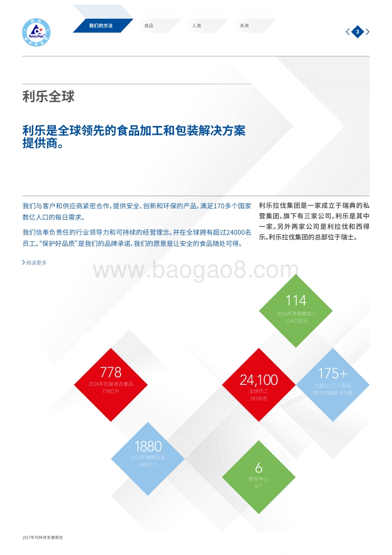 2017年利乐可持续发展报告.pdf_第4页