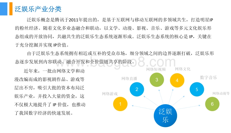 2018中国泛娱乐产业前景研究报告.pdf_第5页