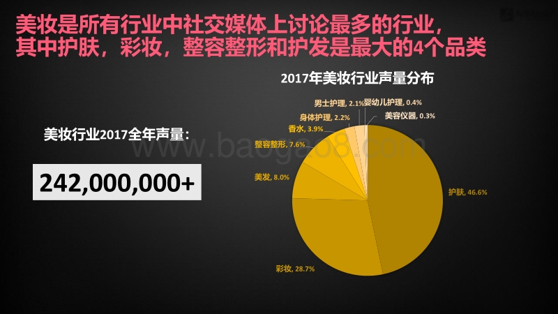 美妆行业简报.pdf_第4页