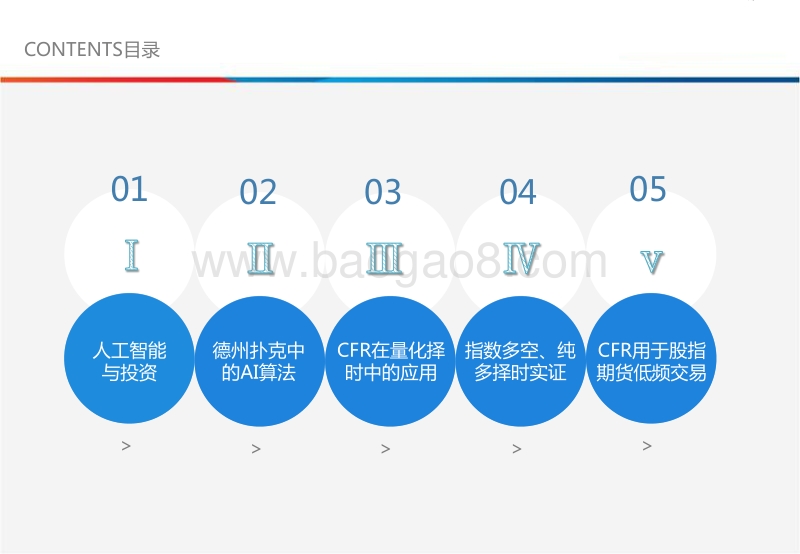 德州扑克AI算法在量化择时不交易中的应用.pdf_第2页