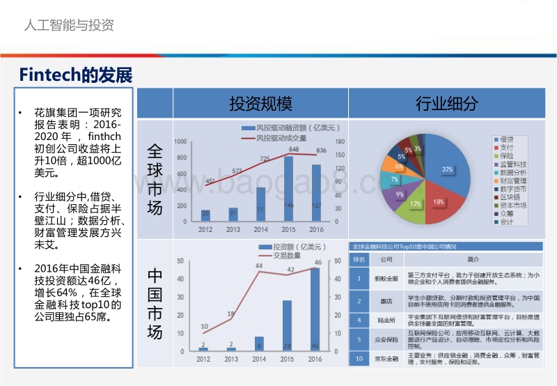 德州扑克AI算法在量化择时不交易中的应用.pdf_第4页