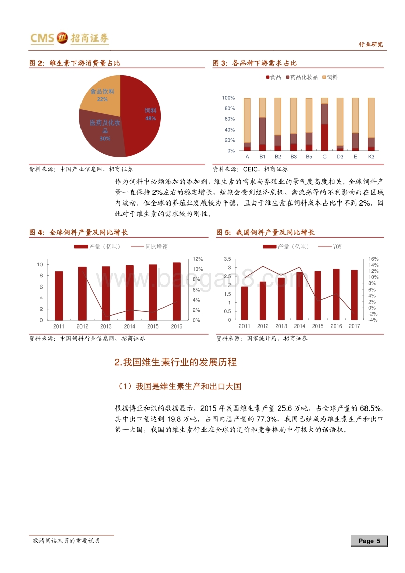 维生素行业：未来维生素价格大幅波动或成常态.pdf_第5页