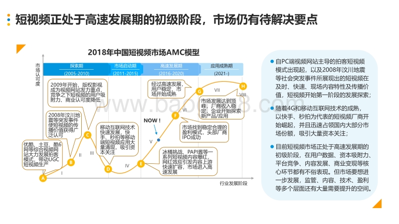2018中国短视频行业年度盘点分析.pdf_第5页