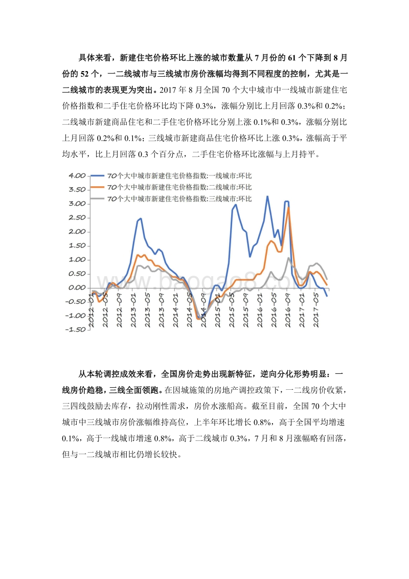 危情时刻，房地产下半场变局.pdf_第3页