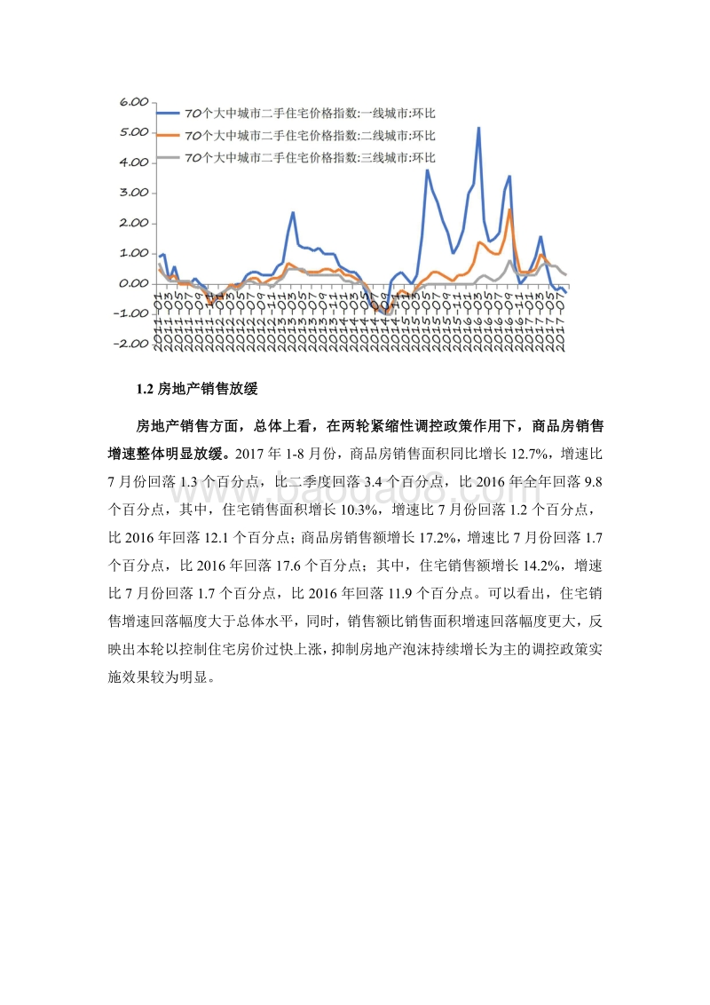 危情时刻，房地产下半场变局.pdf_第4页